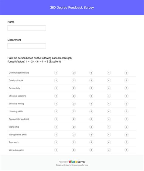 360 evaluation questions|360 Feedback: 40 Questions and 3 Templates to Get You Started .